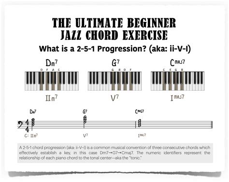 you jezz pinay|Jazz Piano .